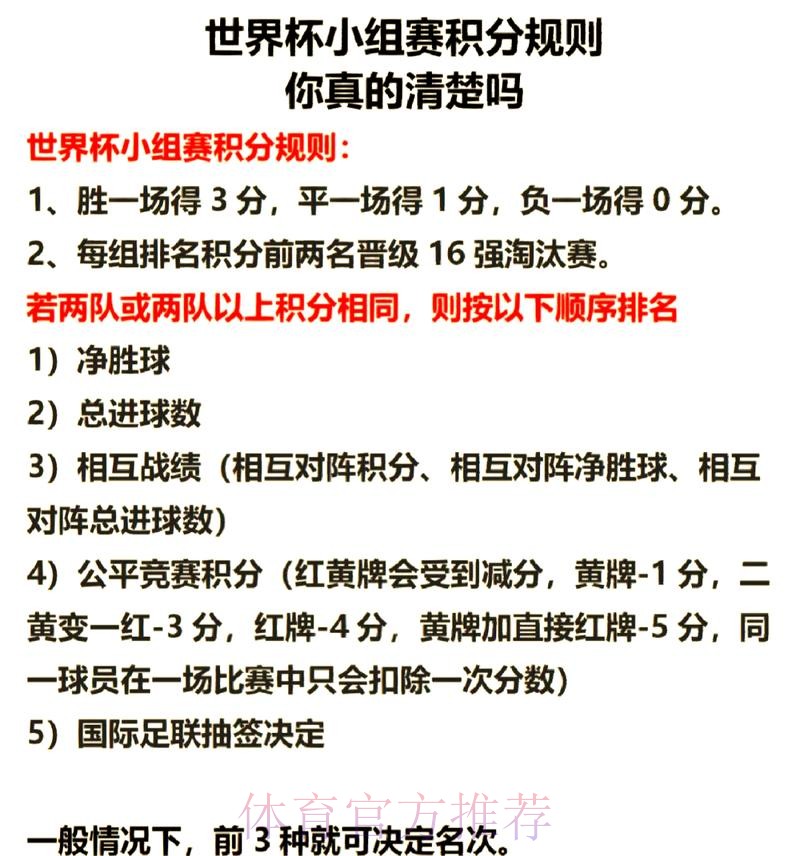 世界杯积分规则哪里可以看