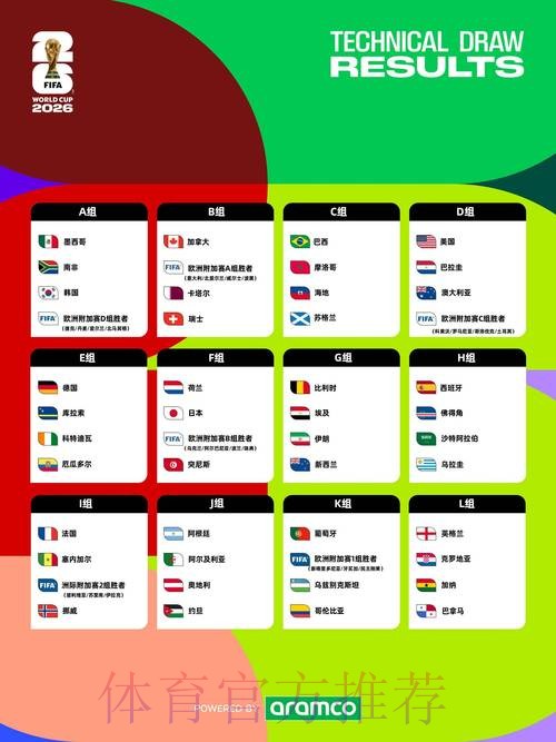 2026世界杯实时比分地址
