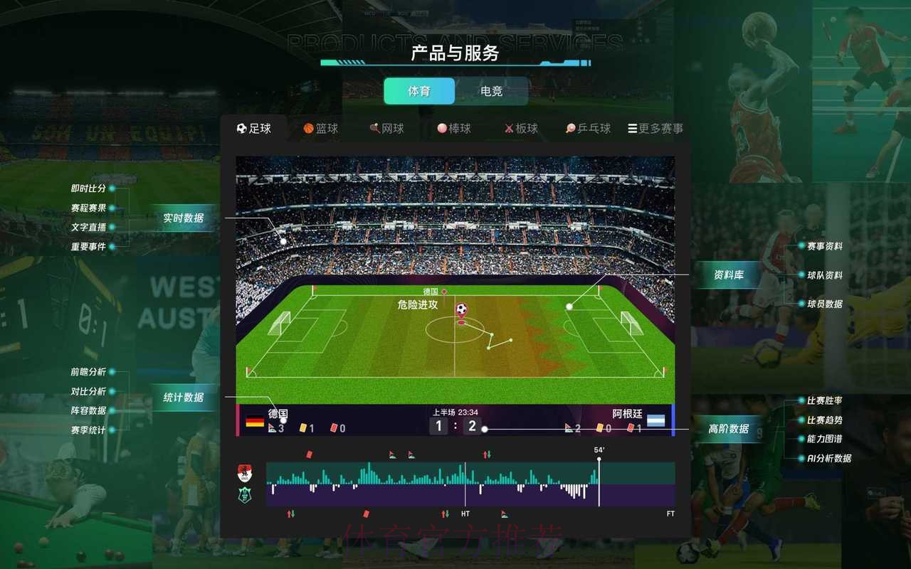 全面解析世界杯滚球在线全站平台