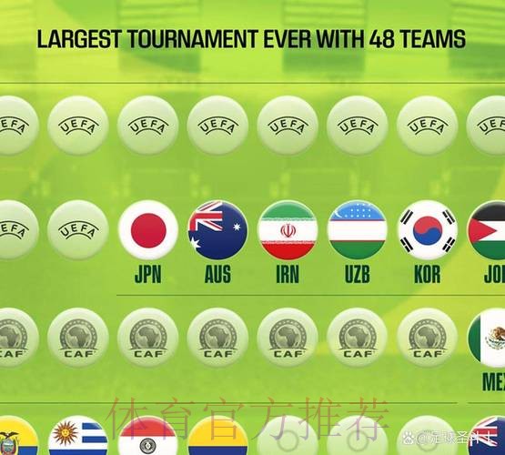 2026世界杯外围赛高清直播解析