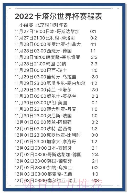 世界杯热门稳定下注策略分析 世界杯热门稳定下注策略分析