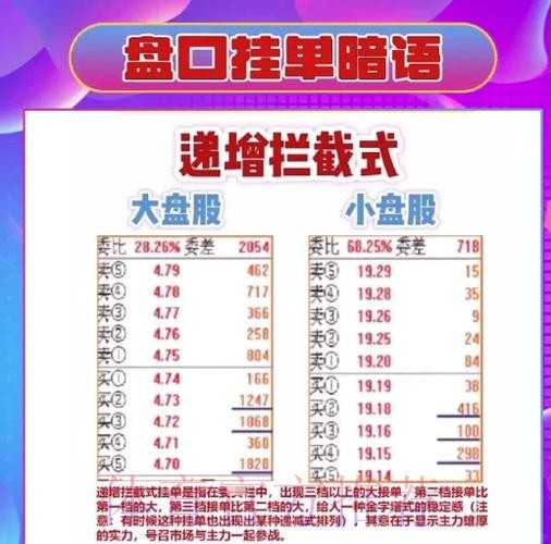 世界杯盘口全解：从基础到高级的进阶之路